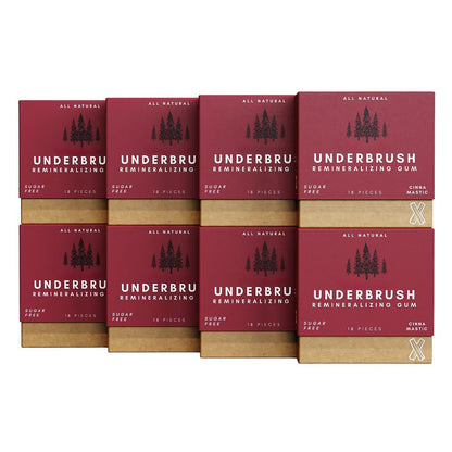 Underbrush Remineralizing Chewing Gum – Nano-Hydroxyapatite Formula for Stronger Teeth & Gums