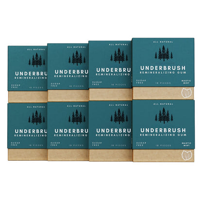 Underbrush Remineralizing Chewing Gum – Nano-Hydroxyapatite Formula for Stronger Teeth & Gums