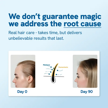 Rosemary Scalp Roll-On Serum – Redensyl & Anagain, 25ml