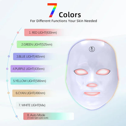 LED Light Therapy Mask – 7-Color Skin Care Mask, Cordless