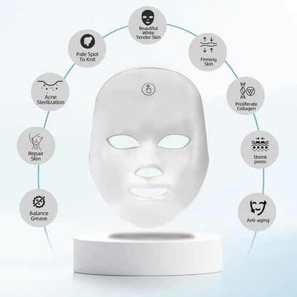LED Light Therapy Mask – 7-Color Skin Care Mask, Cordless