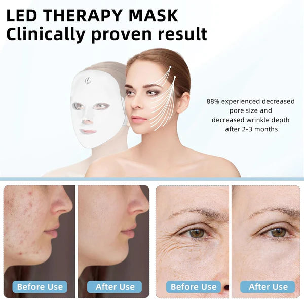 LED Light Therapy Mask – 7-Color Skin Care Mask, Cordless