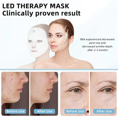 LED Light Therapy Mask – 7-Color Skin Care Mask, Cordless
