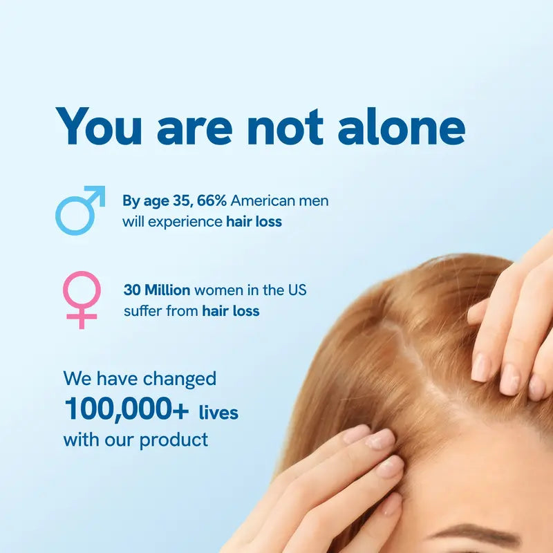 Rosemary Scalp Roll-On Serum – Redensyl & Anagain, 25ml