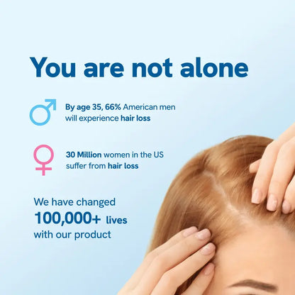 Rosemary Scalp Roll-On Serum – Redensyl & Anagain, 25ml