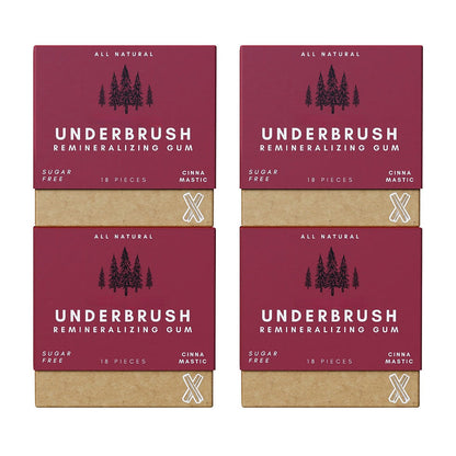 Underbrush Remineralizing Chewing Gum – Nano-Hydroxyapatite Formula for Stronger Teeth & Gums